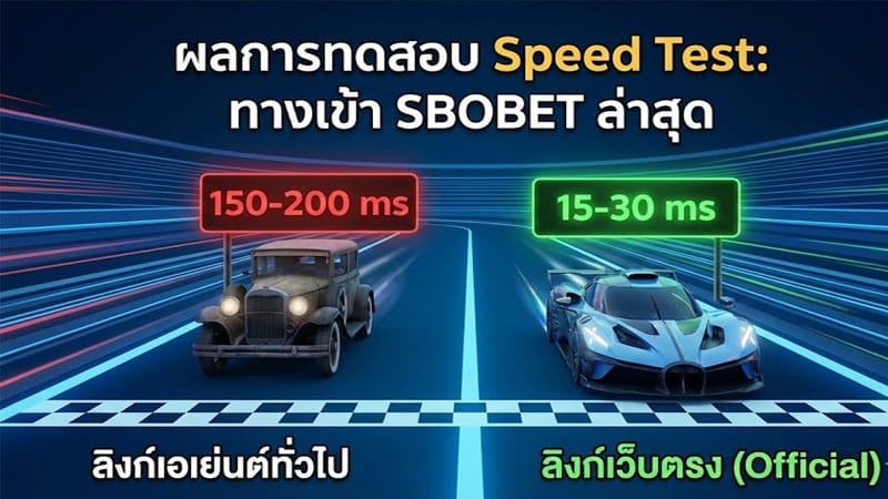 ทดสอบความเร็ว ทางเข้า SBOBET ล่าสุด 2026