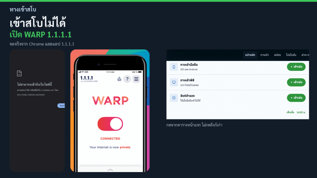 จอ Chrome เข้าเว็บไม่ถึง และแอป 1.1.1.1 ขึ้น CONNECTED